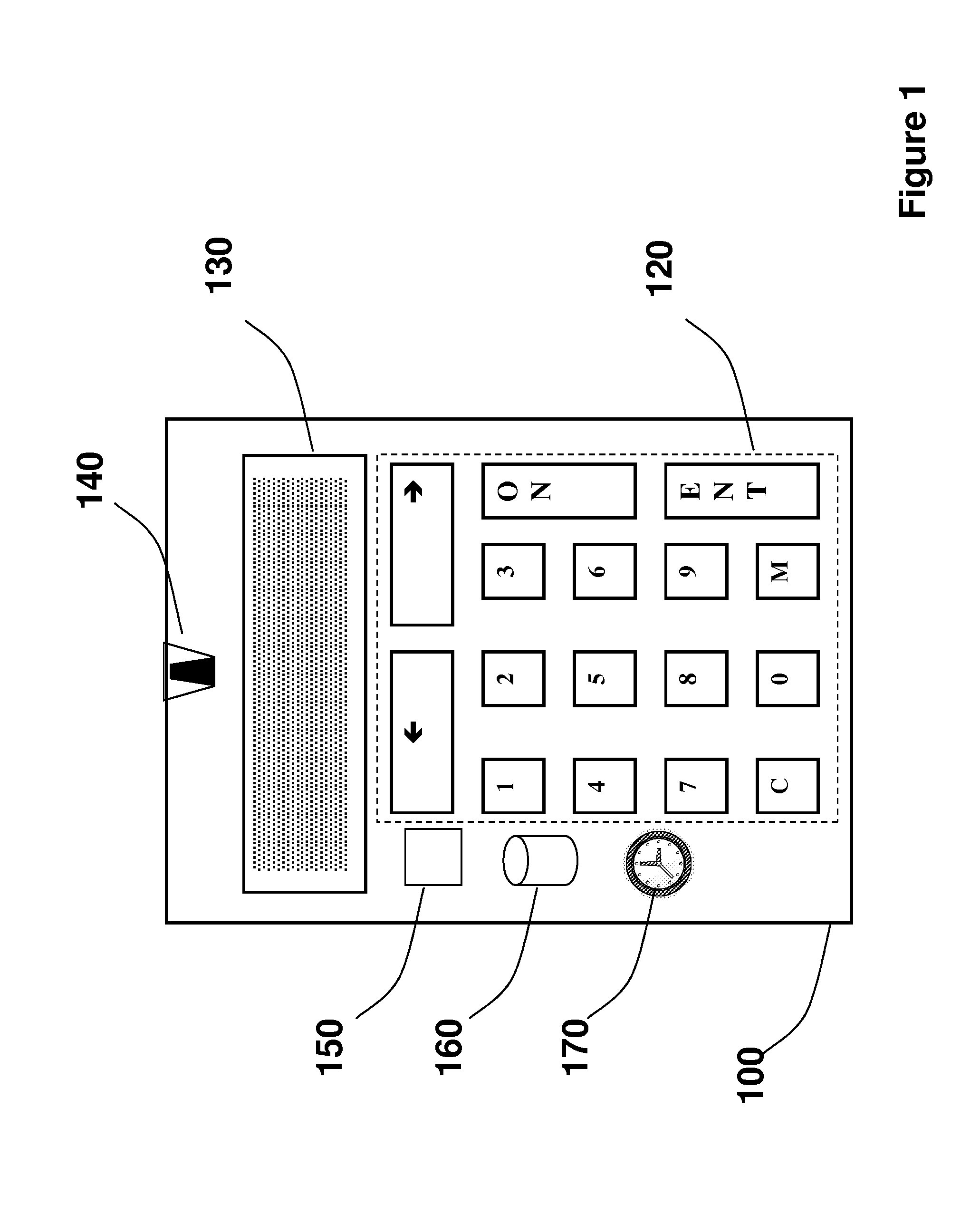 Multi-user strong authentication token