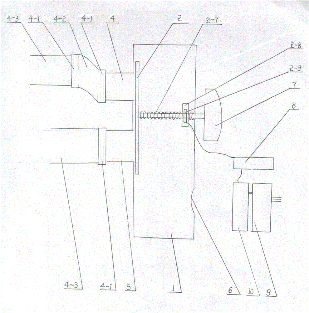 Intelligent air-distribution device for solid fuel combustion