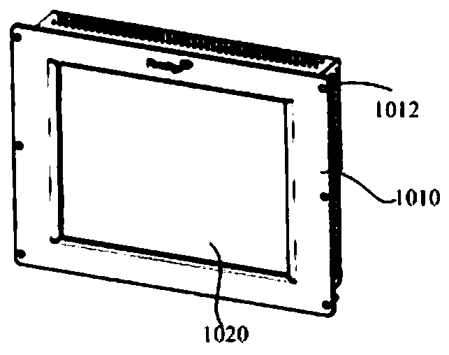 Nuclear security level control display device for nuclear power station