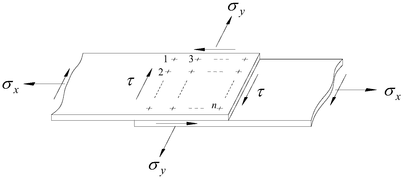 Method for predicting fatigue life of multi-nail connecting pieces under spectrum loading