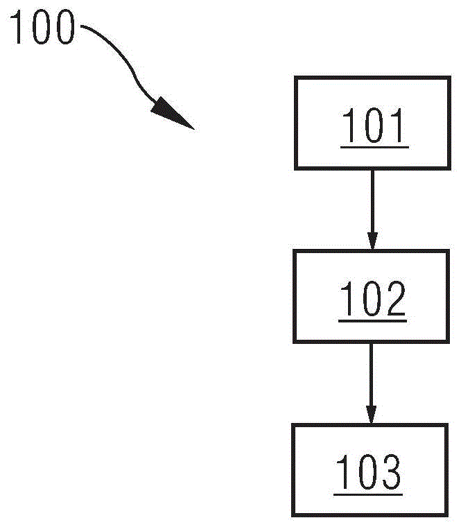 Brain function network intra-cortex work state and inter-cortex work state determination method