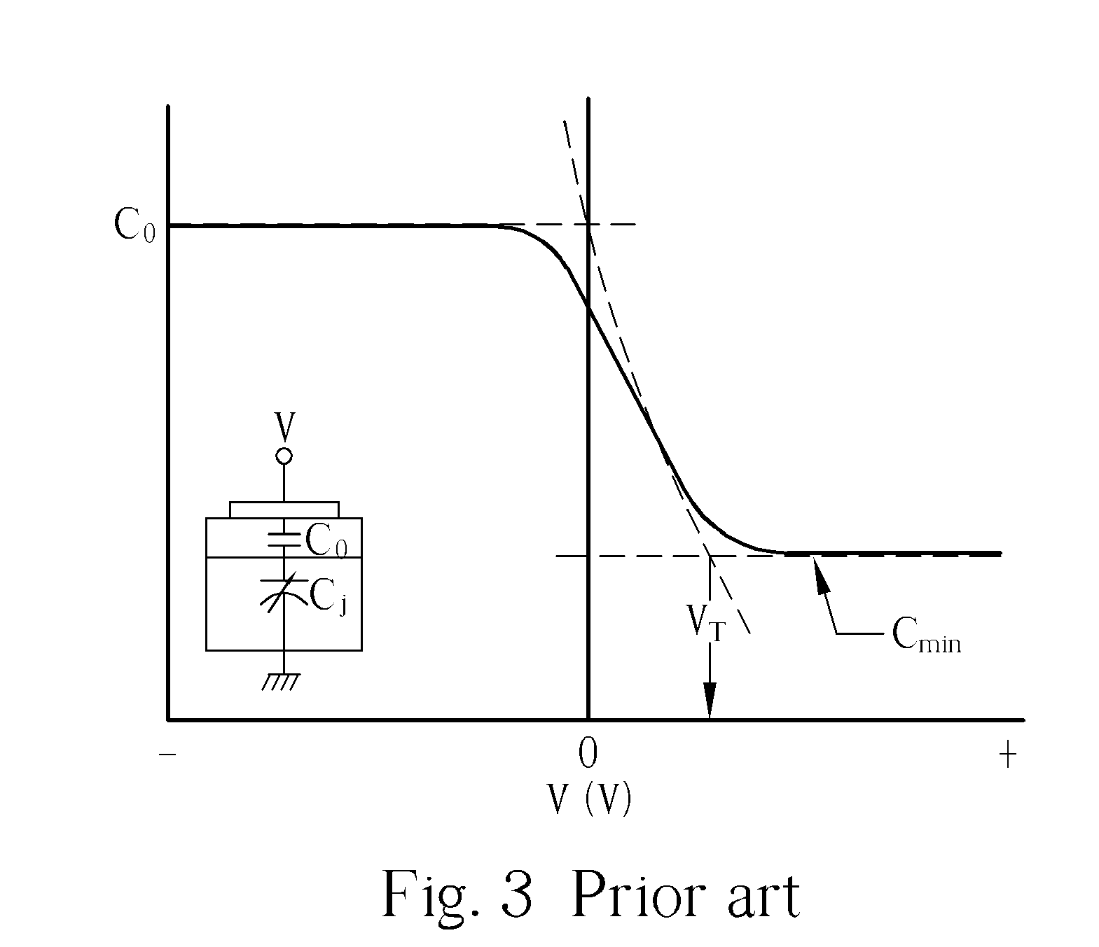 Method for monitoring quality of an insulation layer