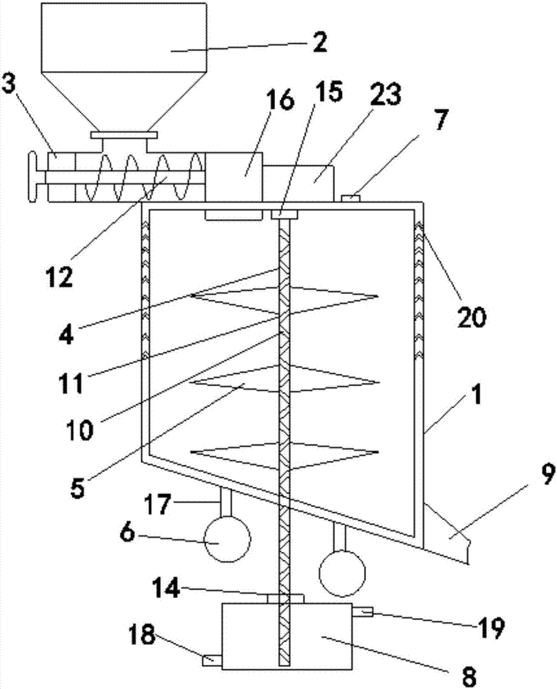 Pulverizer with replaceable blades