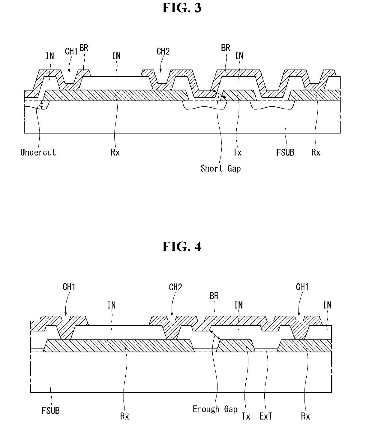 Flexible touch screen panel and method of manufacturing the same