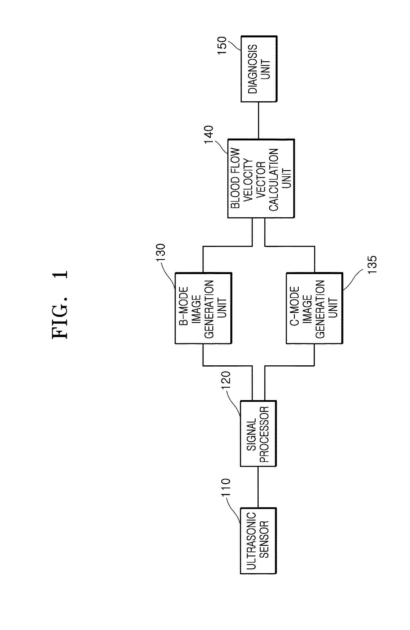 Ultrasonic diagnostic apparatus and method thereof