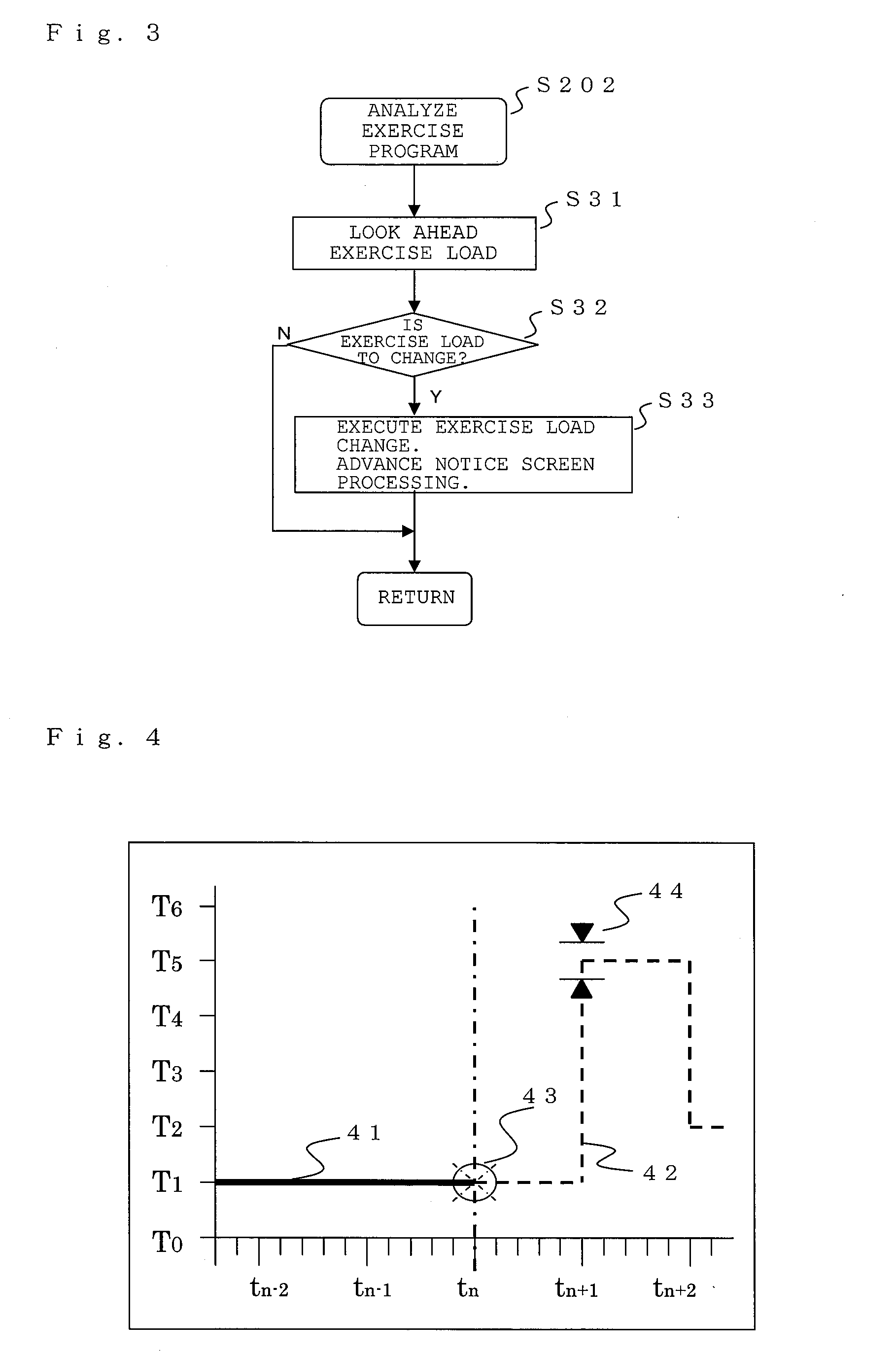 Control Apparatus and Method for Exercise Therapy Device