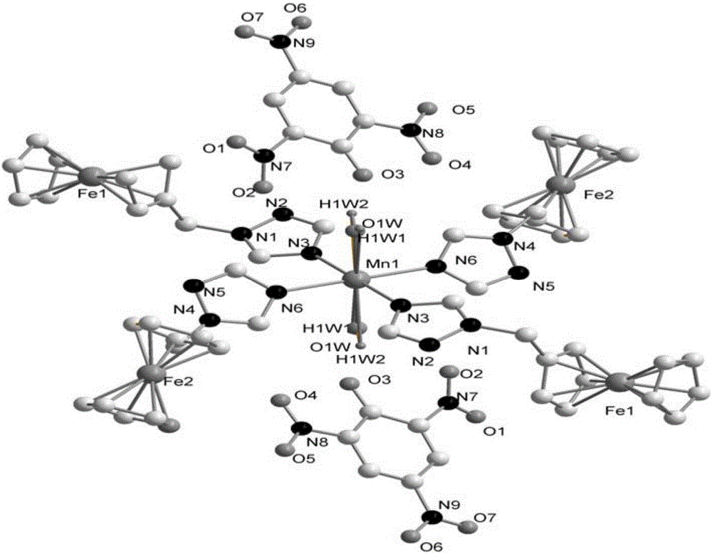 Ferricinium ion type high-nitrogen metal complex and preparation method thereof