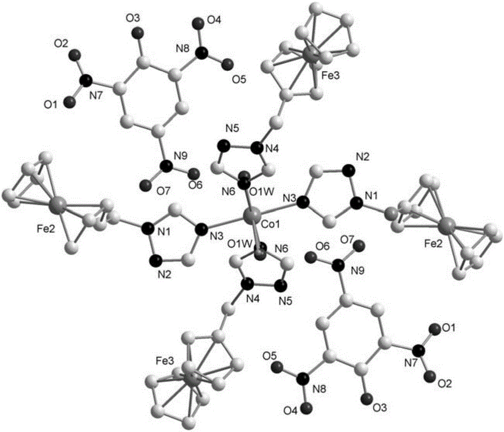 Ferricinium ion type high-nitrogen metal complex and preparation method thereof