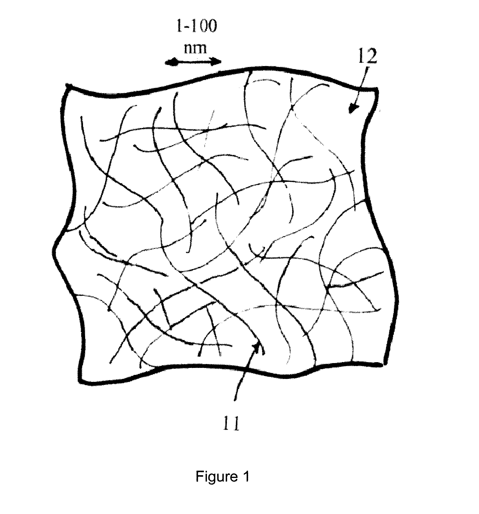 Electrode material, lithium-ion battery and method thereof