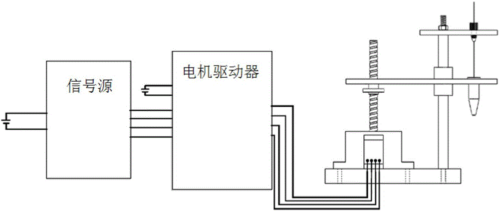 Pulse sample introduction apparatus used for mass spectrometer and mass spectrum equipment