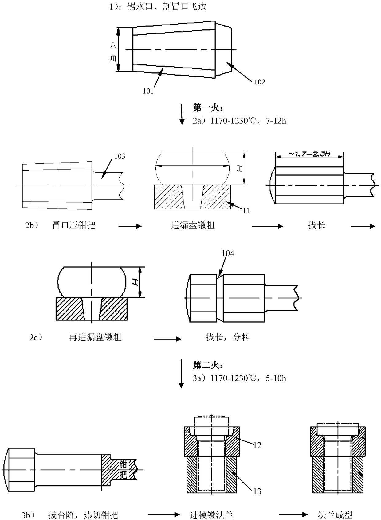 Rapid forming process of large flange of high-power wind power main shaft