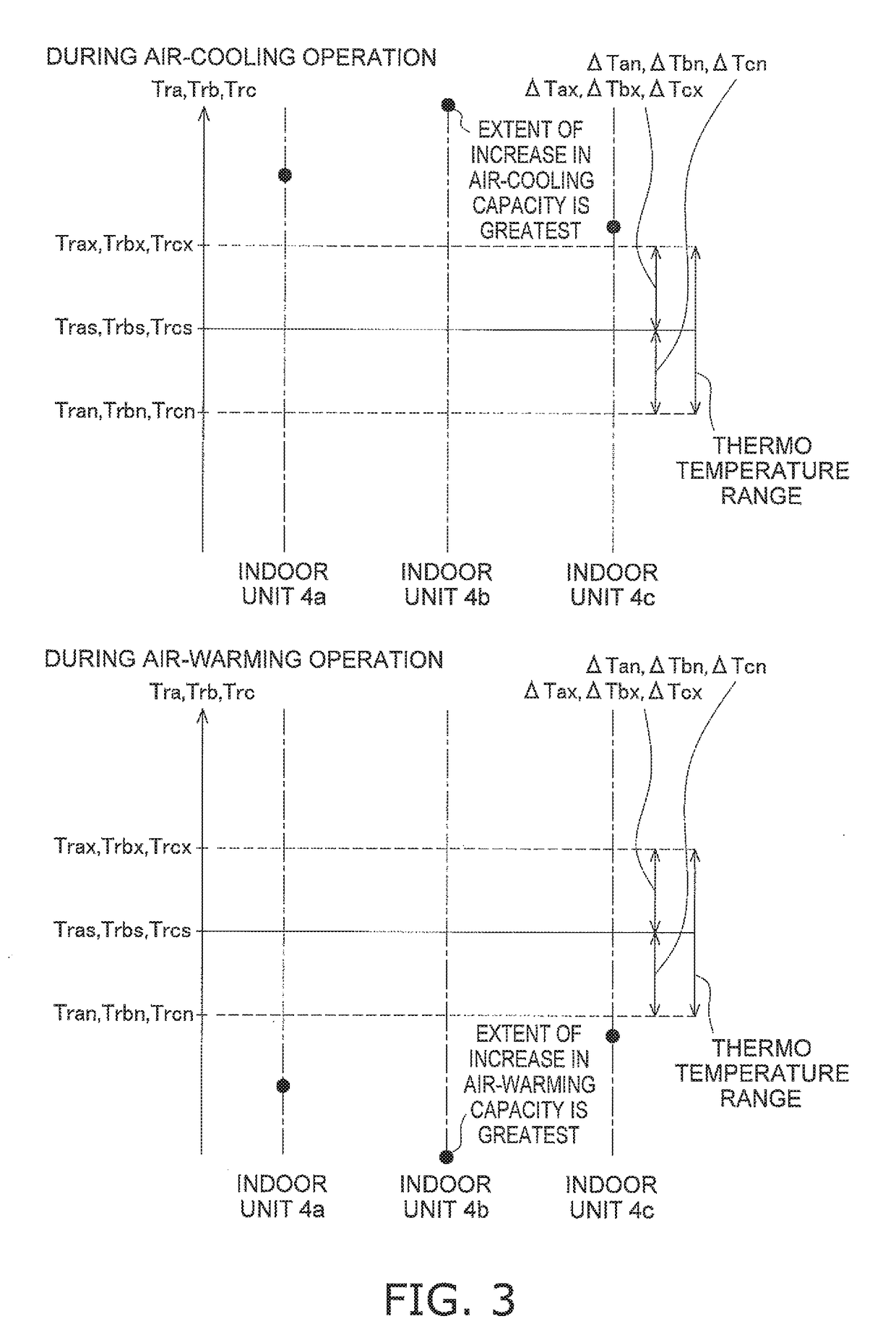 Air conditioning apparatus