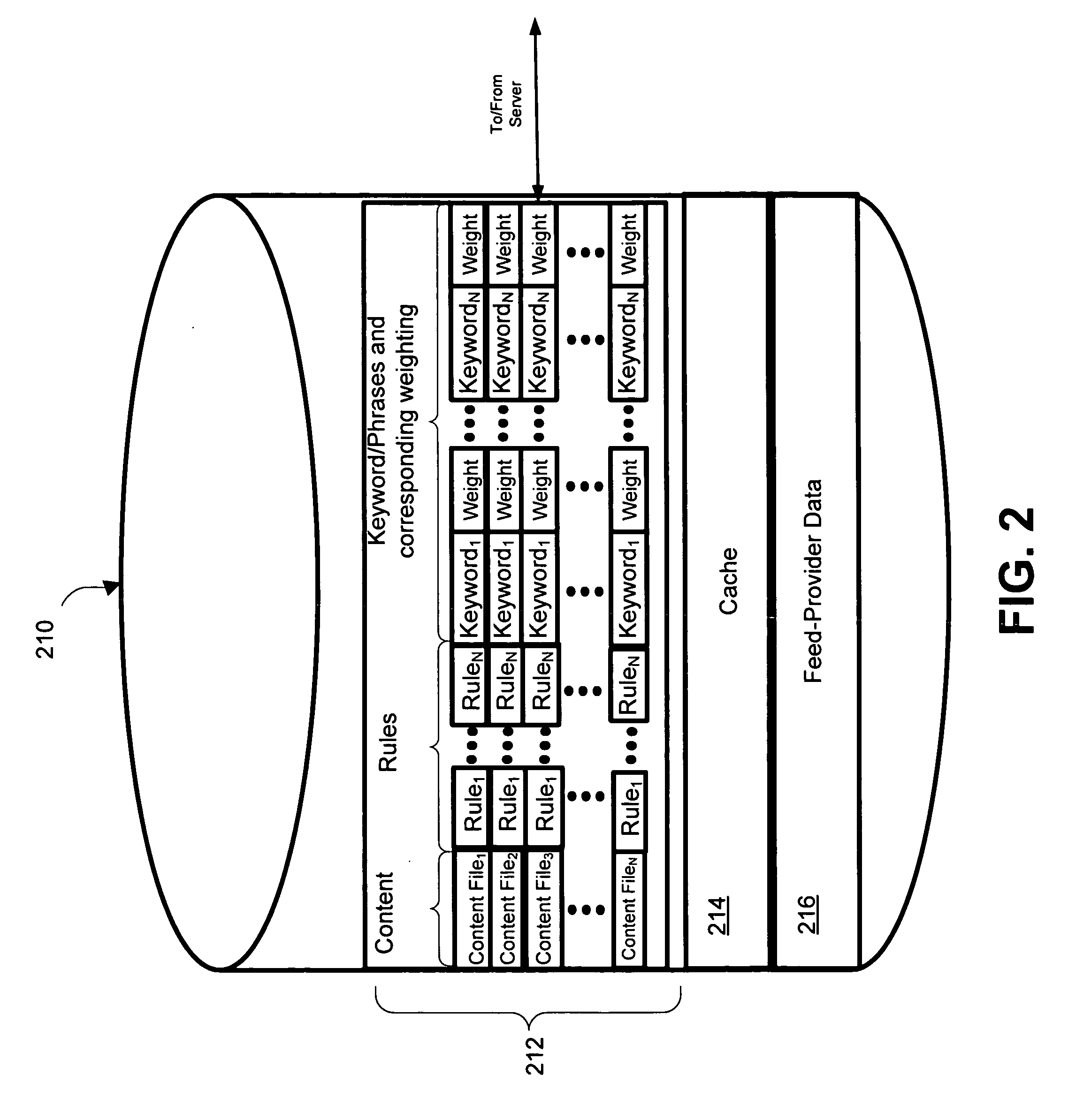 Content enhancement based on contextual data within a feed