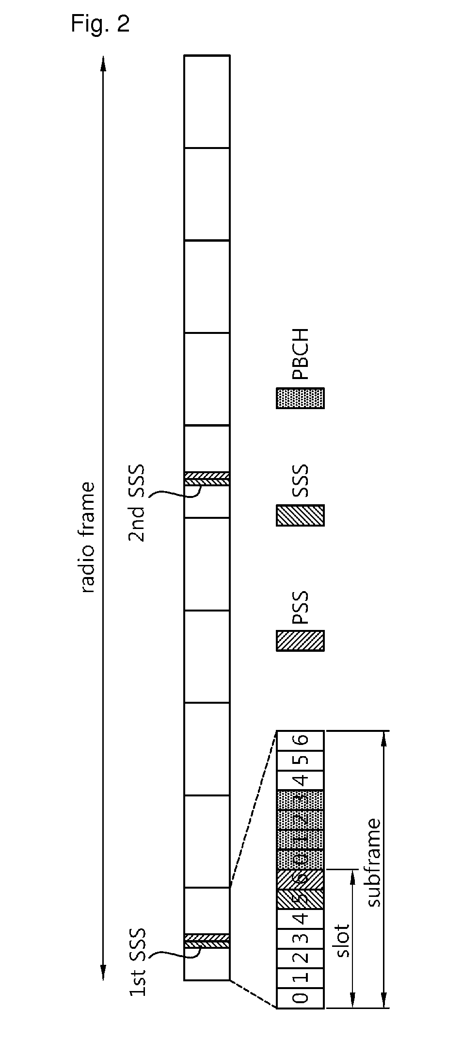 Method and apparatus for controlling transmit power in wireless communication system