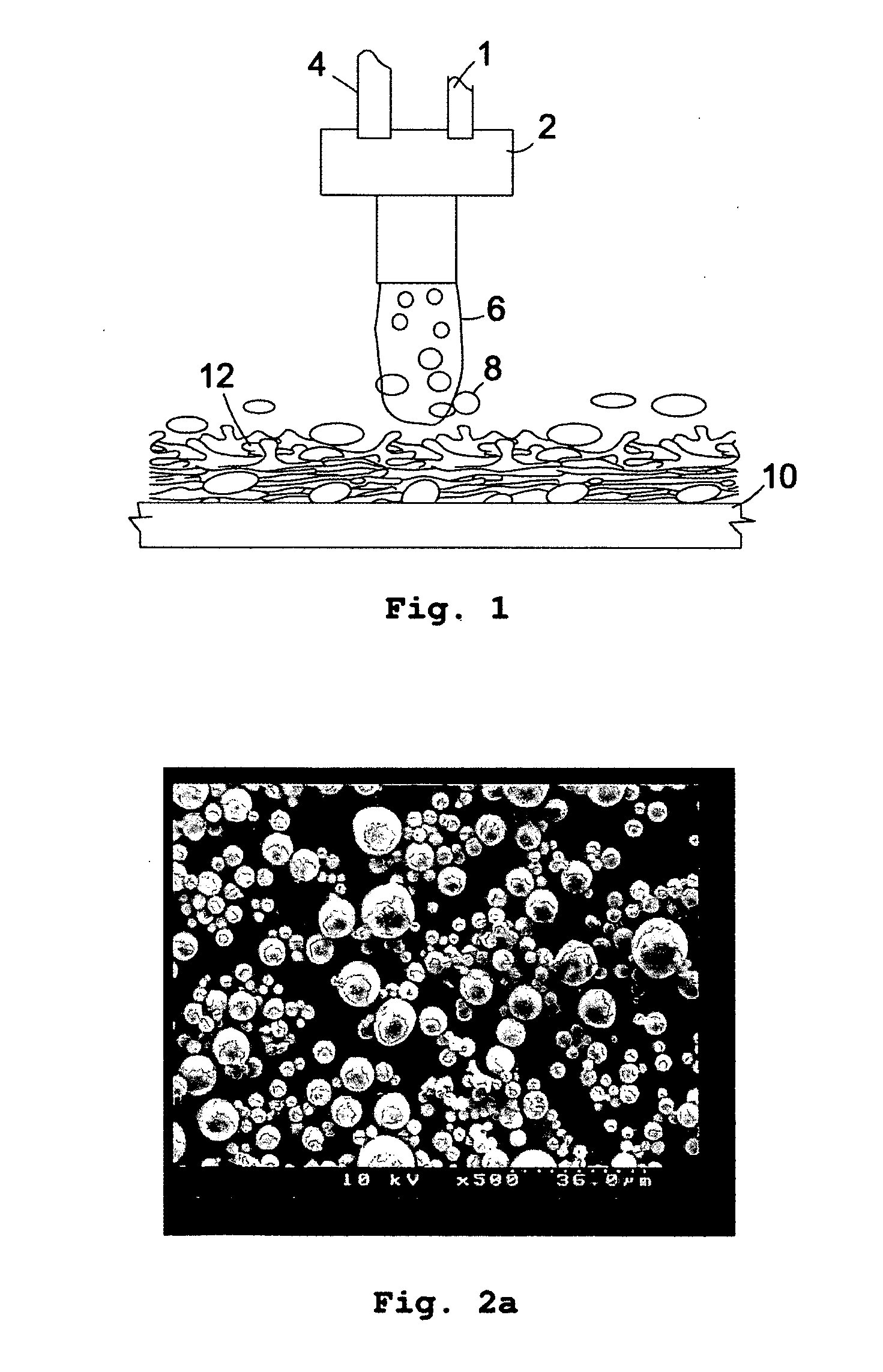 Coating method