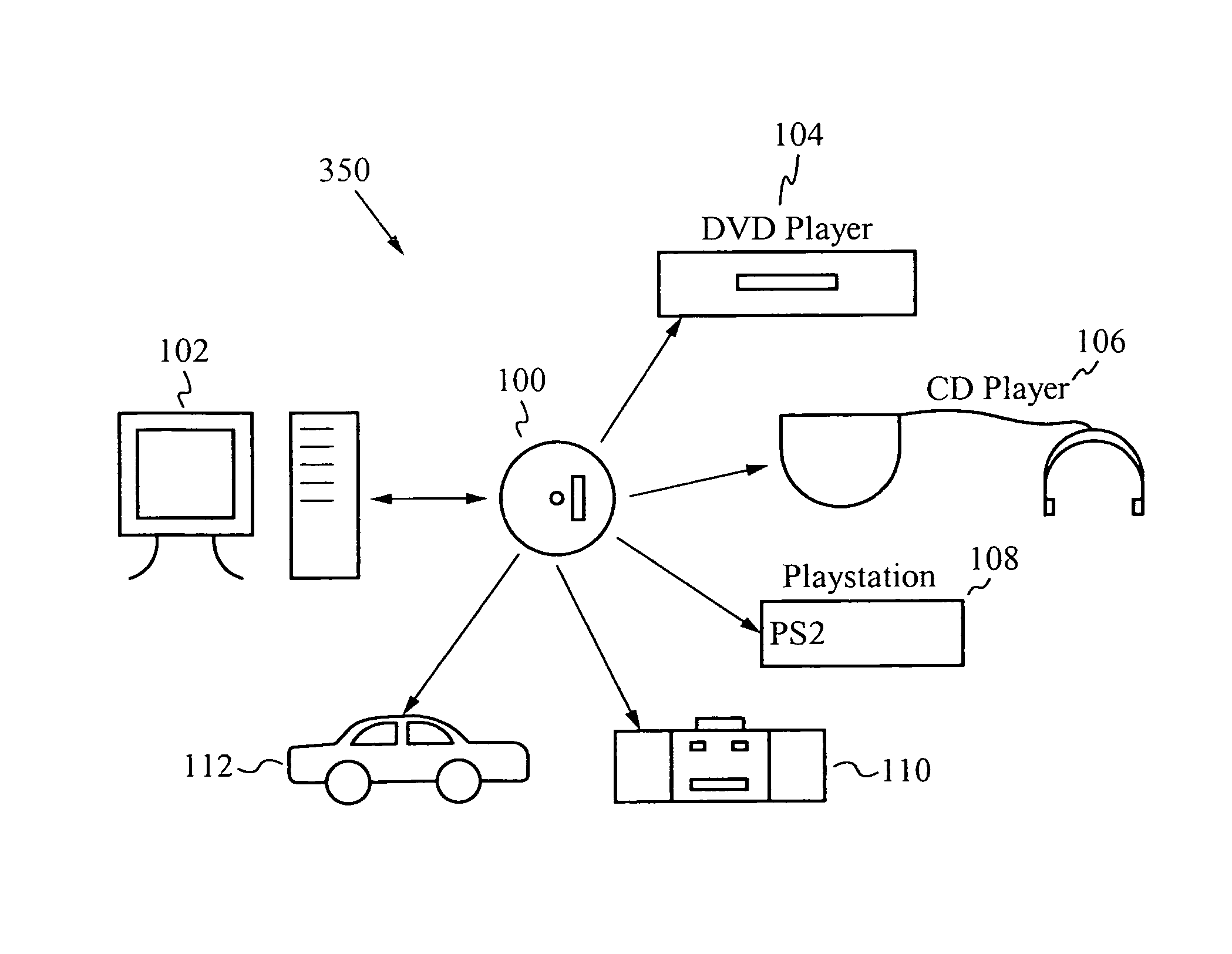 Distributing media using a portable digital device compatible with optical drive devices