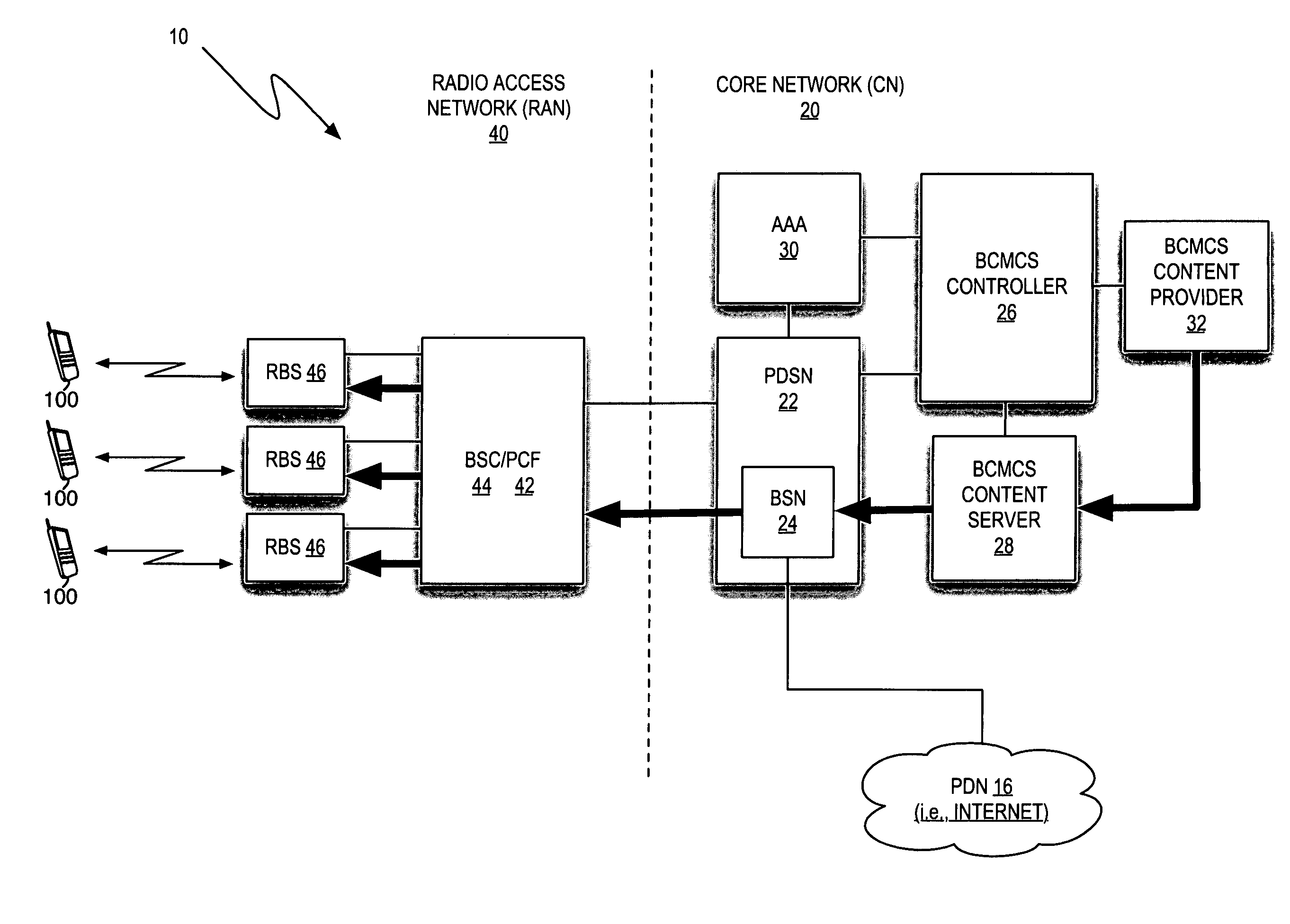 Method of synchronizing broadcast streams in multiple soft handoff sectors