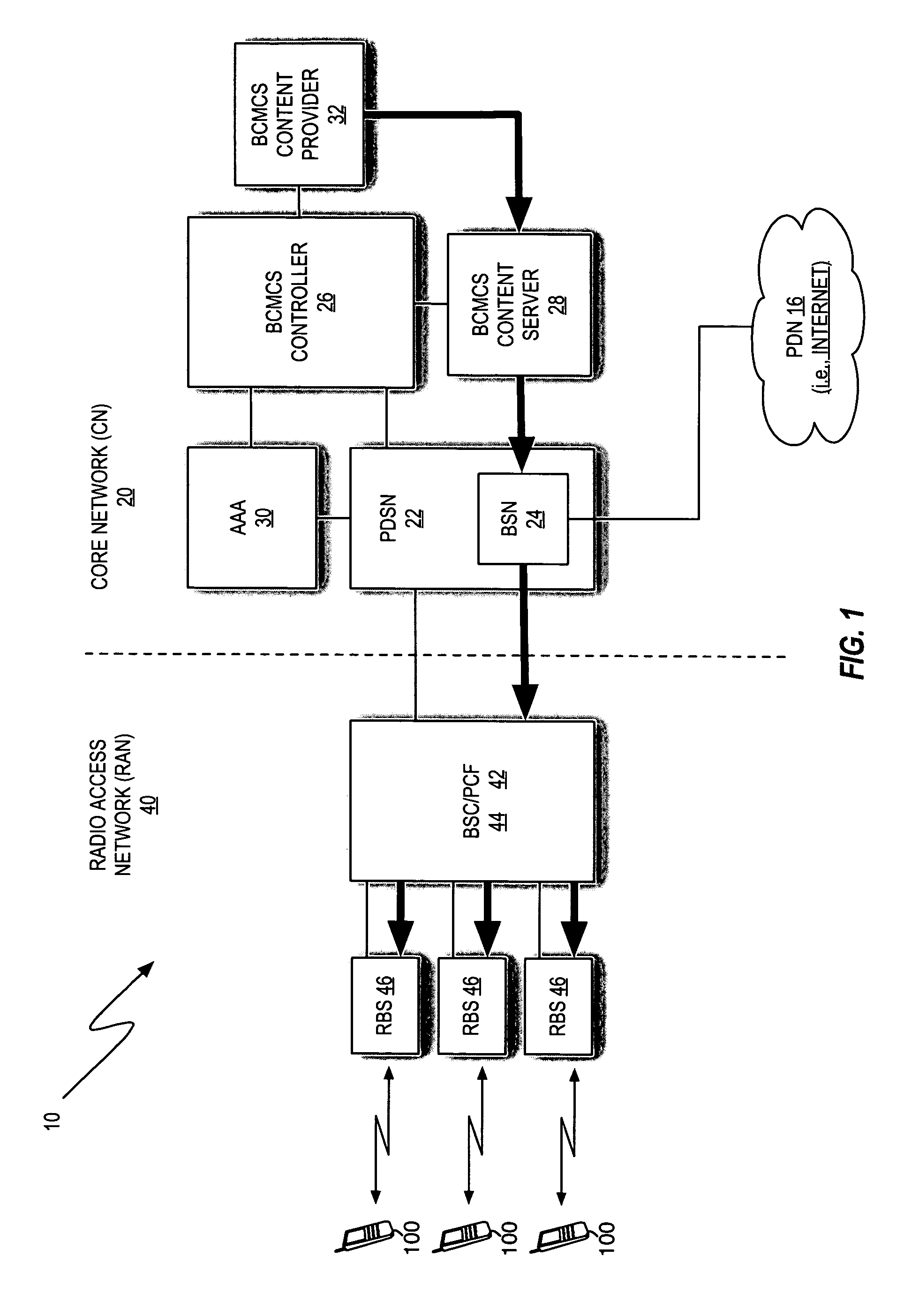 Method of synchronizing broadcast streams in multiple soft handoff sectors