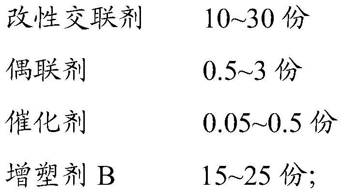 Silicone Condensed Two-Component Potting Adhesive and Its Application