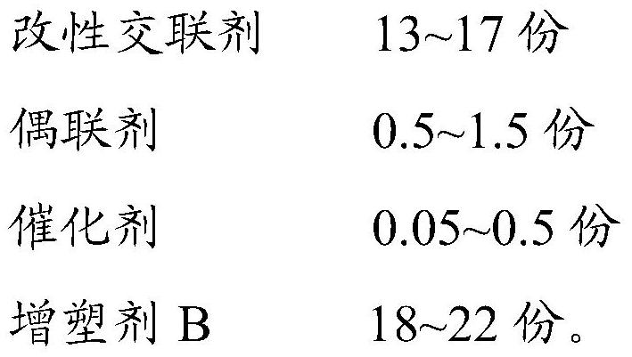 Silicone Condensed Two-Component Potting Adhesive and Its Application