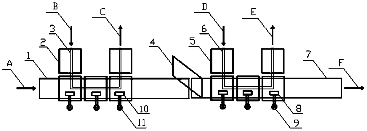 Impurity and dust removal device for front and back surfaces of waste tobacco shreds and impurity and dust removal method thereof