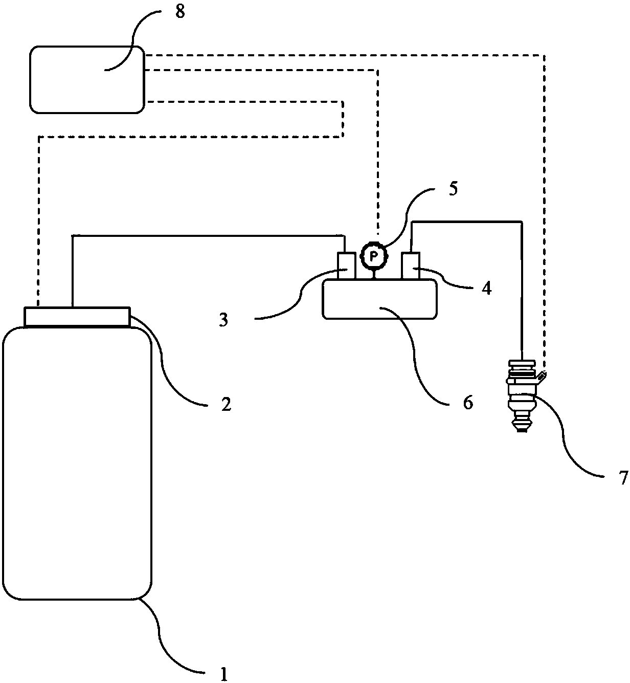 Ammonia injection system and control method thereof