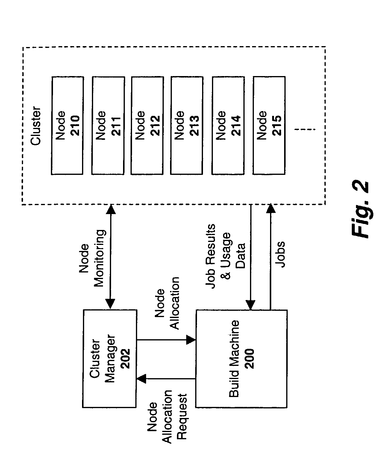 System and method for supplementing program builds with file usage information
