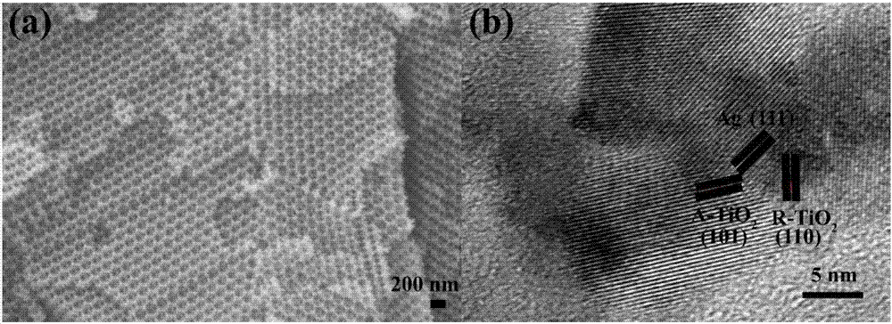 Preparation method of Ag induced inverse opal TiO2 homojunction photocatalyst