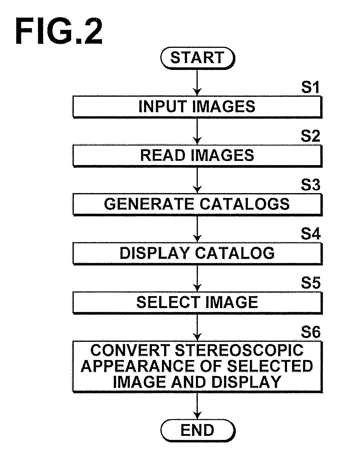 Stereoscopic display apparatus, stereoscopic display method, and program