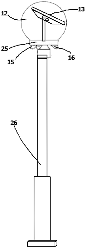 Program-controlled various-sensor solar energy light emitting diode (LED) outdoor lamp and control system thereof