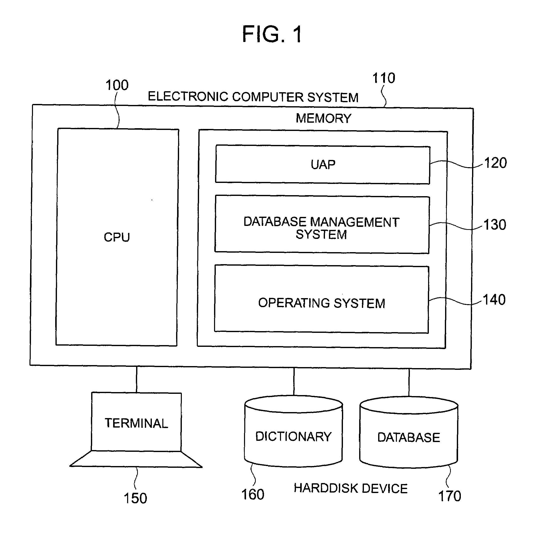 Method and apparatus for managing a database and processing program therefor