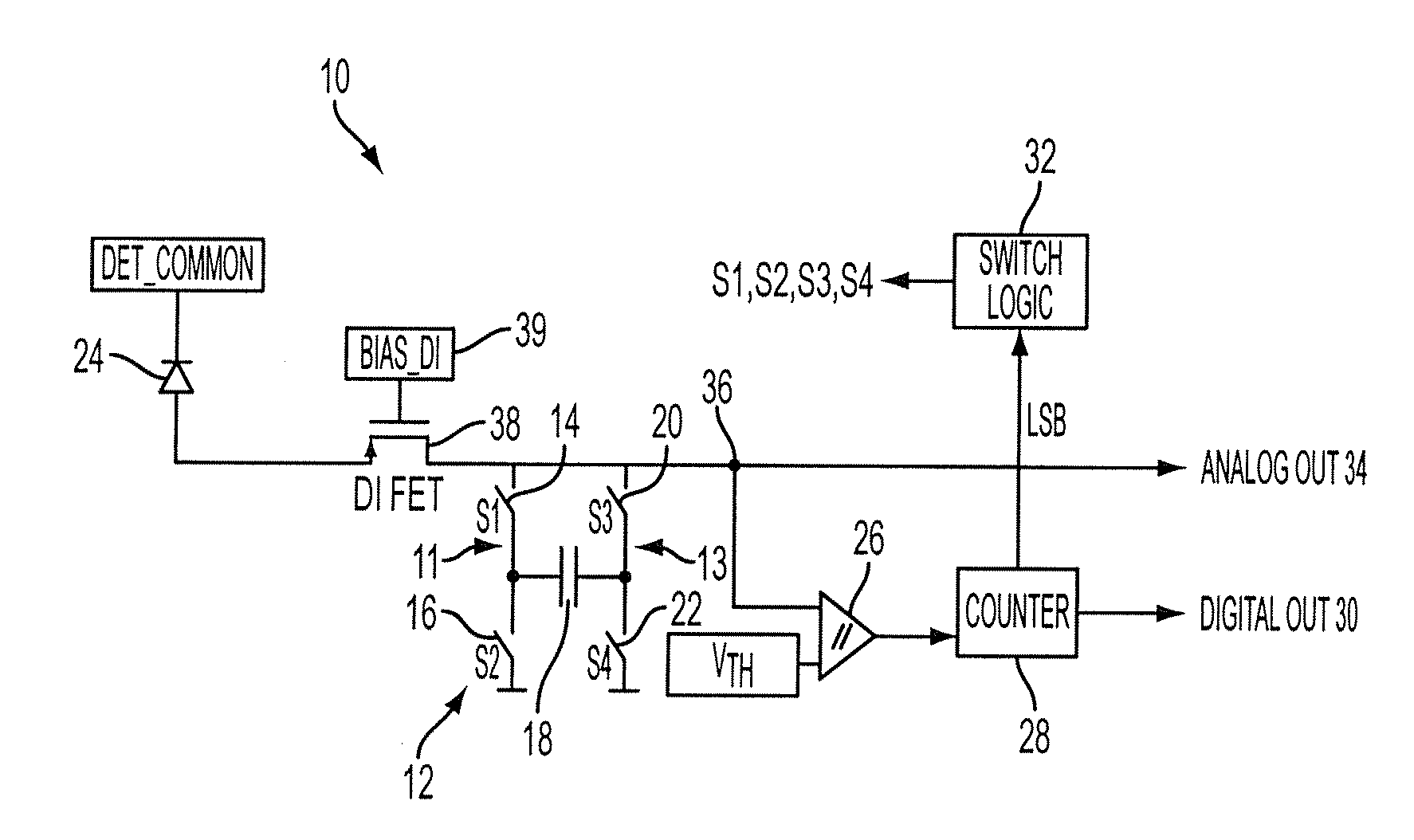 Numerical full well capacity extension for photo sensors with an integration capacitor in the readout circuit using two and four phase charge subtraction