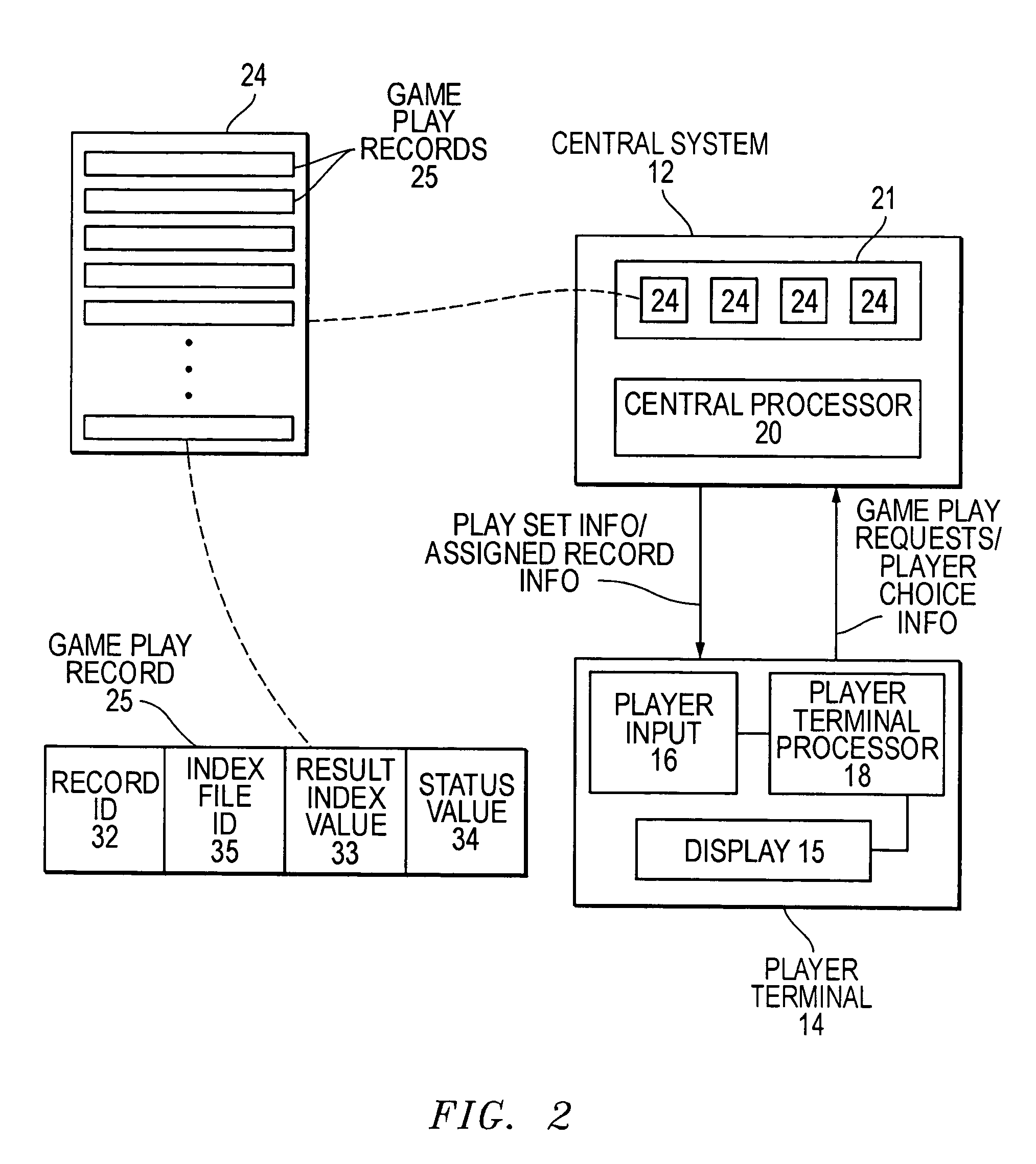 Gaming apparatus and method for providing enhanced player participation in lottery games