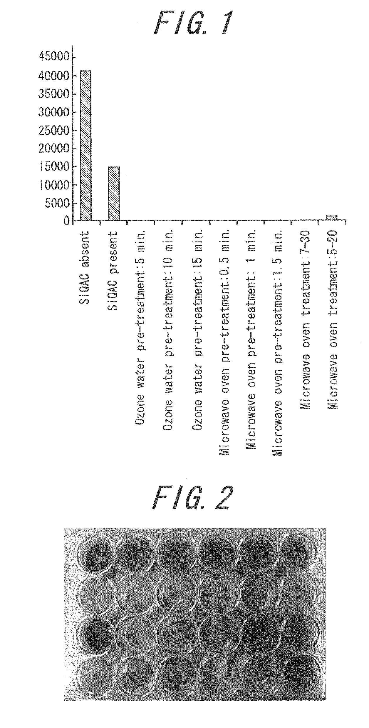 Method of fixing antibacterial agent article obtained by the method