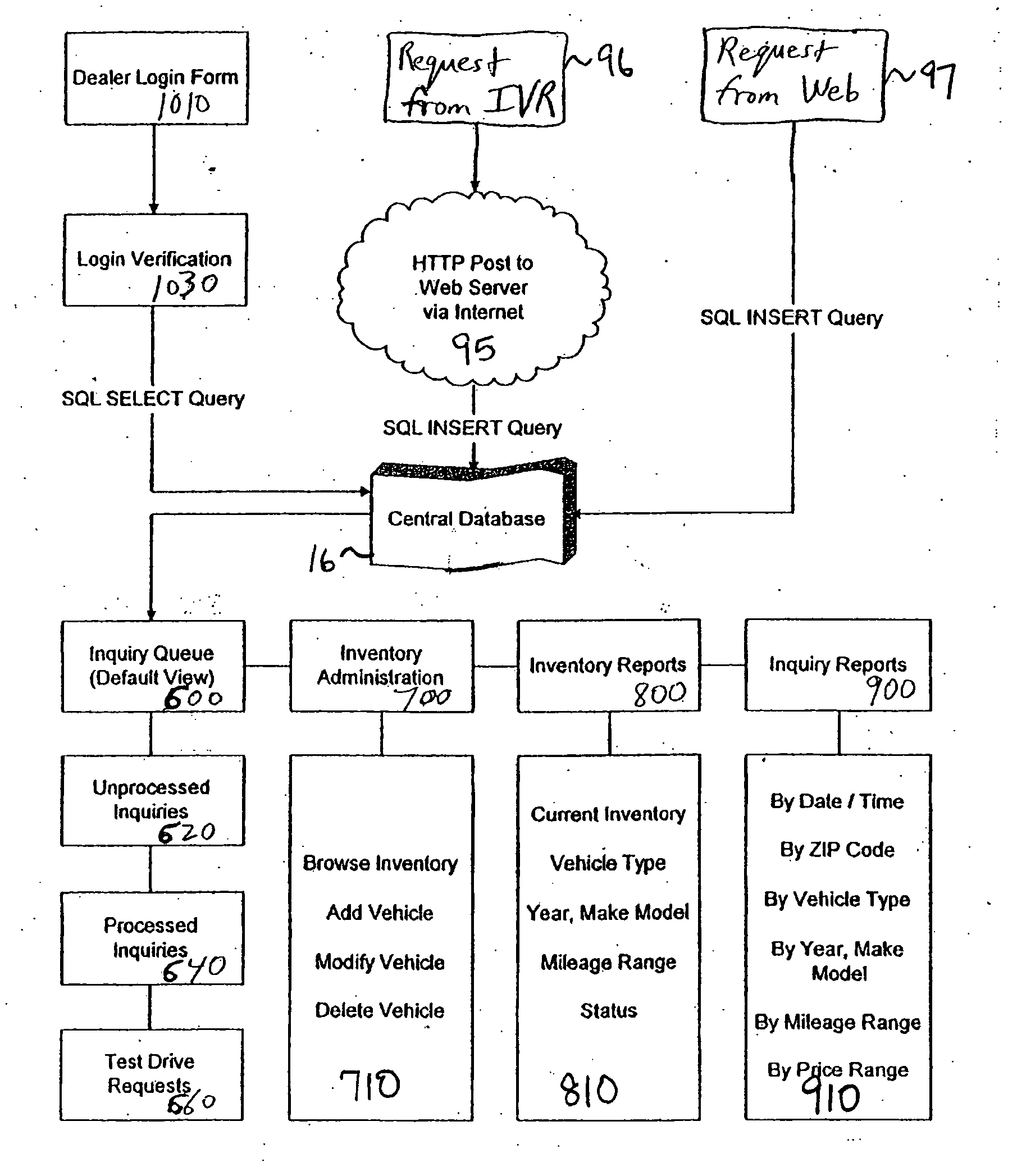 Interactive lead generation system having a web-based application for reporting and following up with leads and methods of use thereof