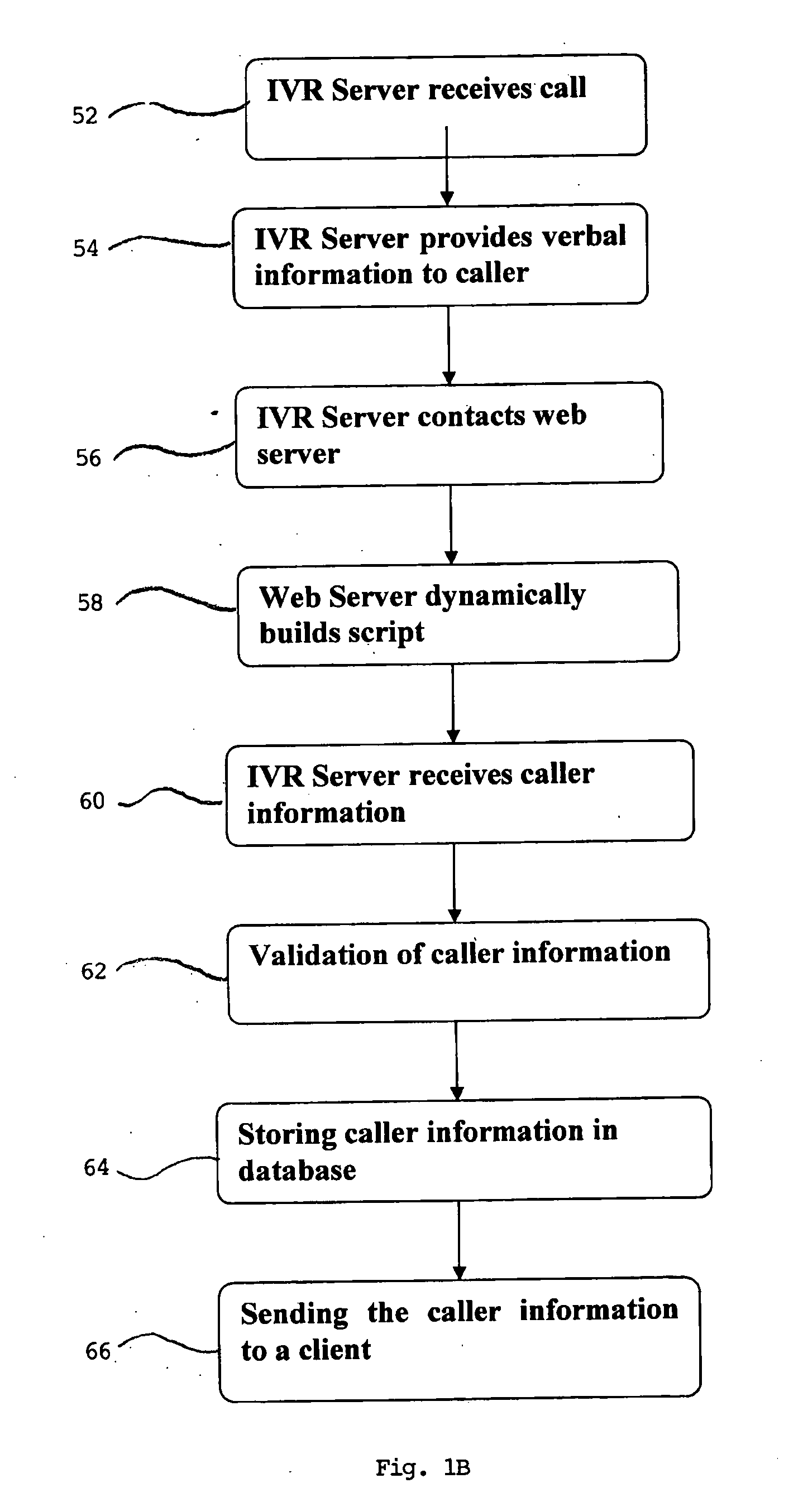 Interactive lead generation system having a web-based application for reporting and following up with leads and methods of use thereof