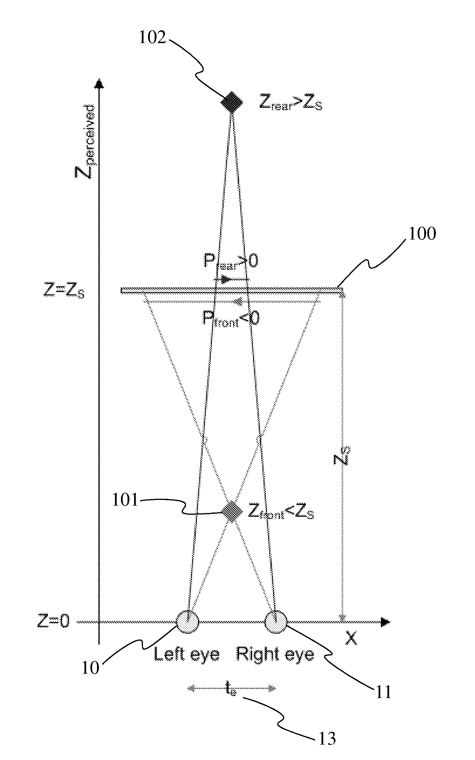 Method for Processing a Stereoscopic Image Comprising a Black Band and Corresponding Device