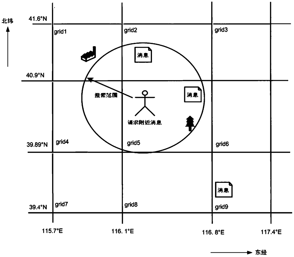 A method and device for providing release information