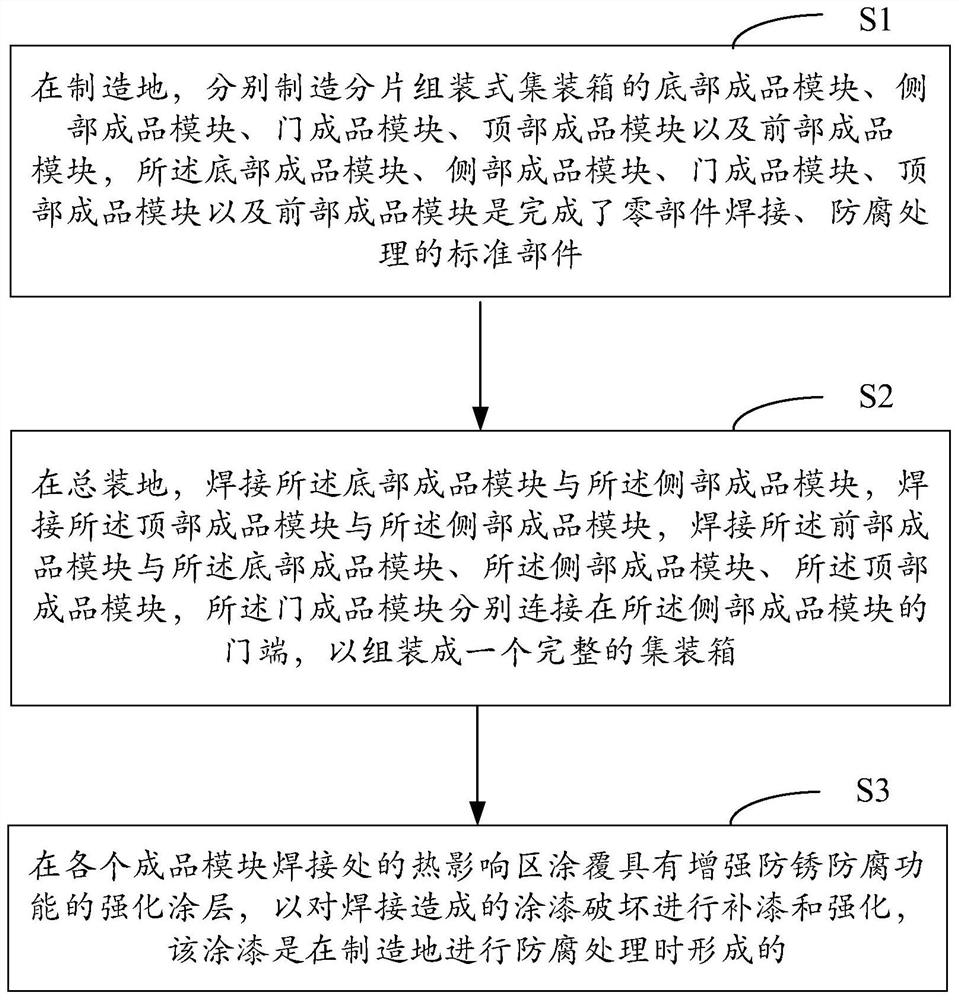 Slice-assembled container and its manufacturing method