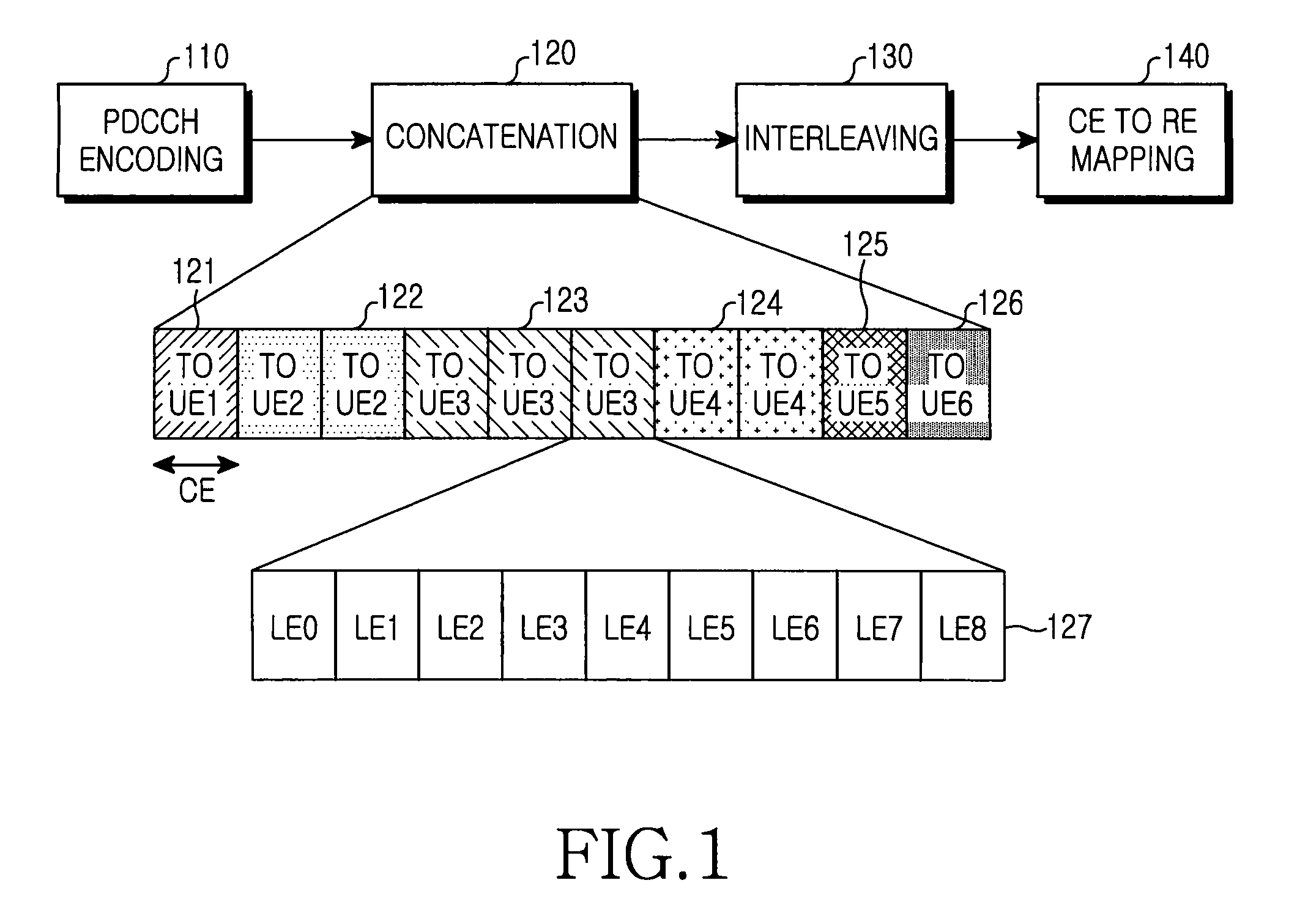 Method for mapping physical downlink control channel to resources and apparatus for transmitting/receiving the mapped physical downlink control channel in a wireless communication system