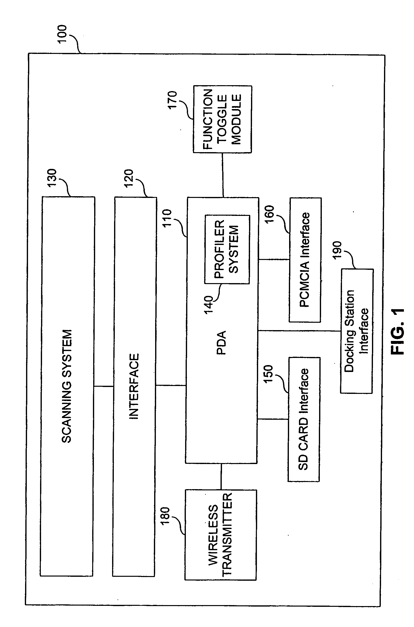 Hand-held personal identification analysis device and methods of use