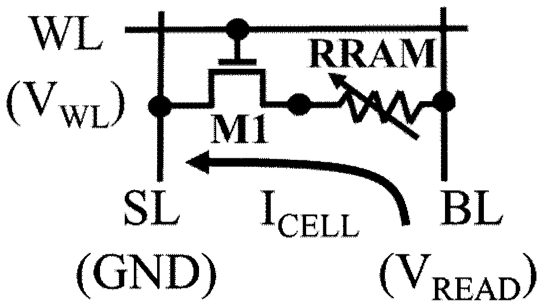 Resistive random access memory unit based on resistance voltage division reading