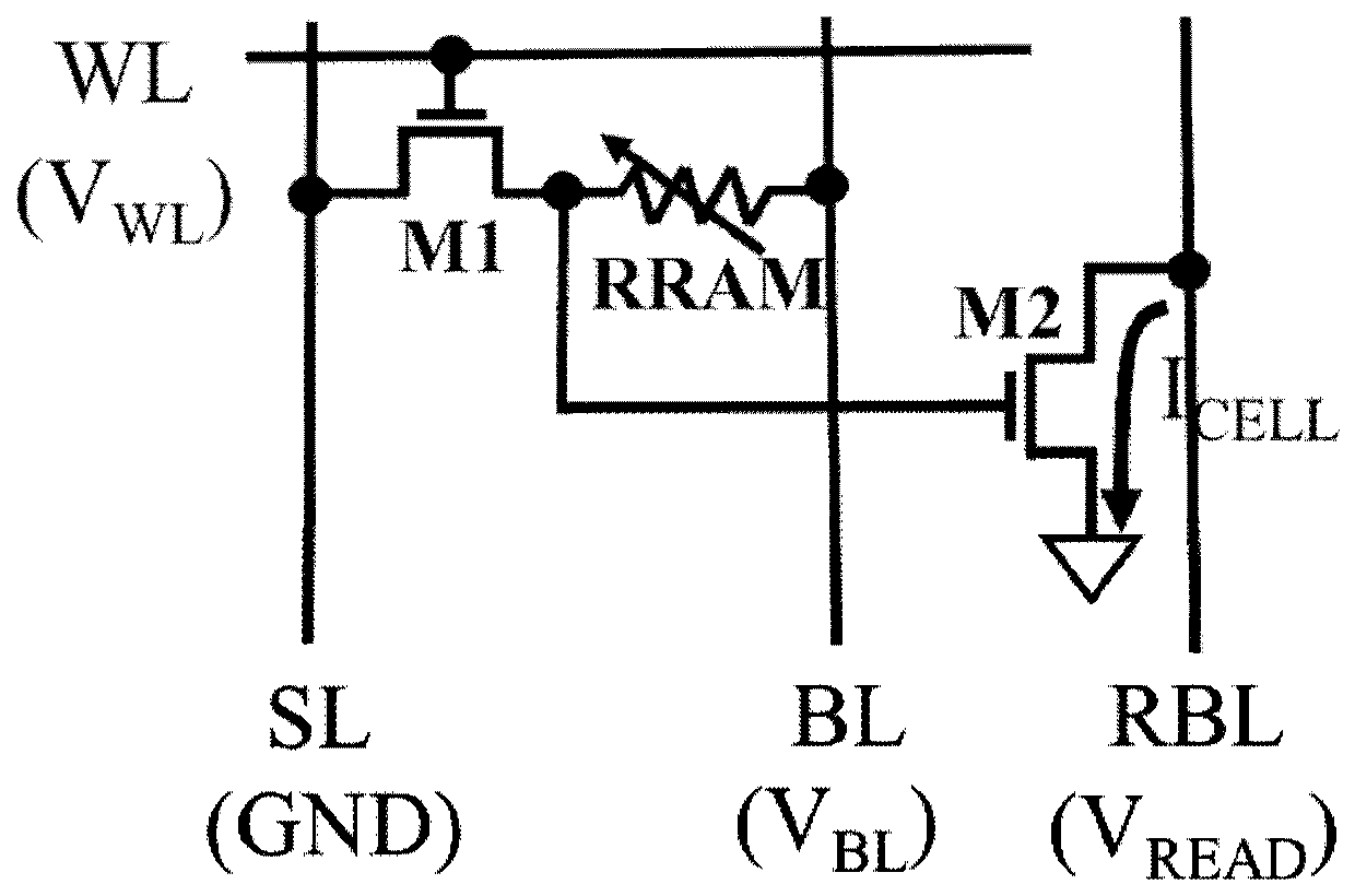 Resistive random access memory unit based on resistance voltage division reading