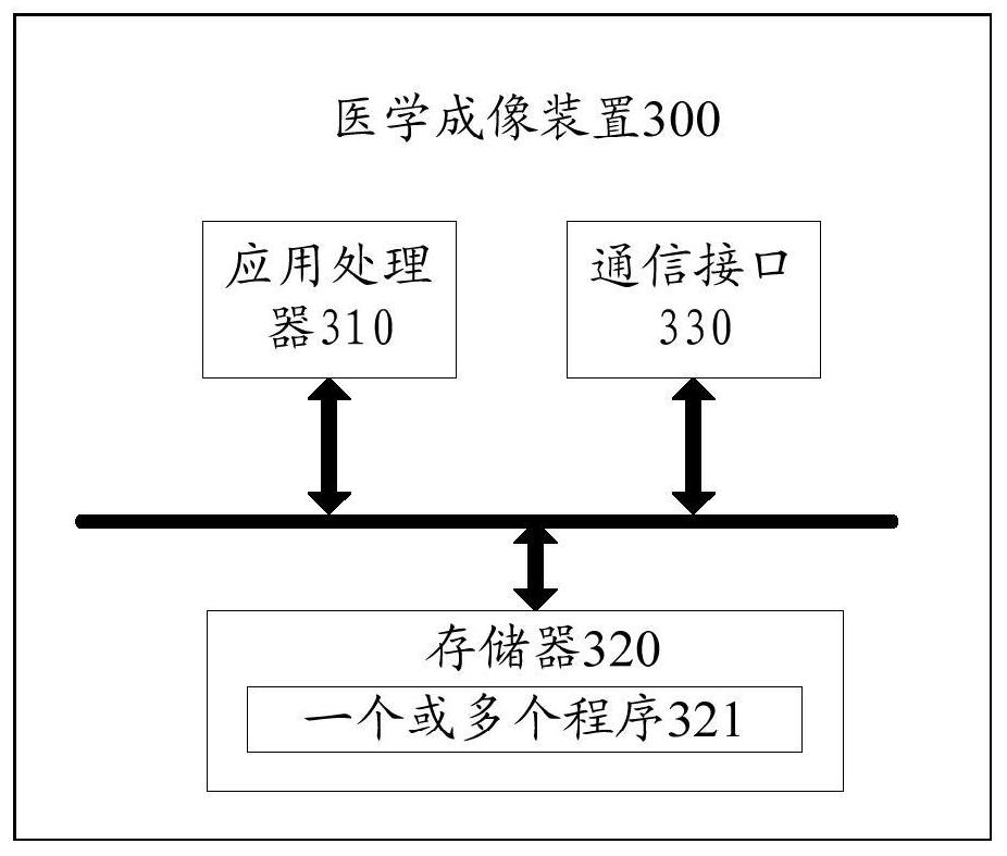 Vein Ai endoscope analysis method based on VRDS 4D medical image and product