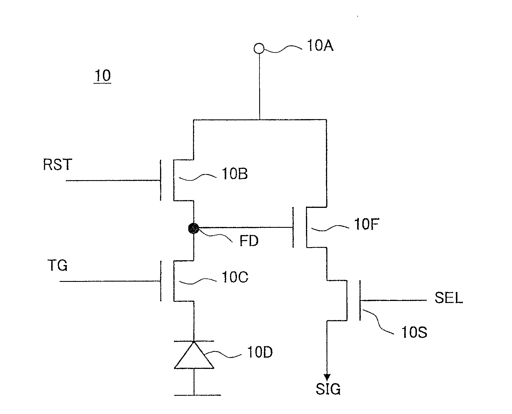 Semiconductor imaging device and fabrication process thereof