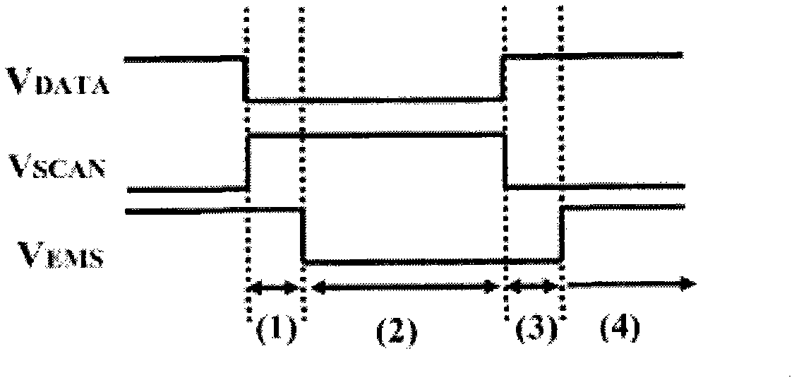 Pixel drive circuit of OLED (Organic Light Emitting Diode) display and drive method thereof
