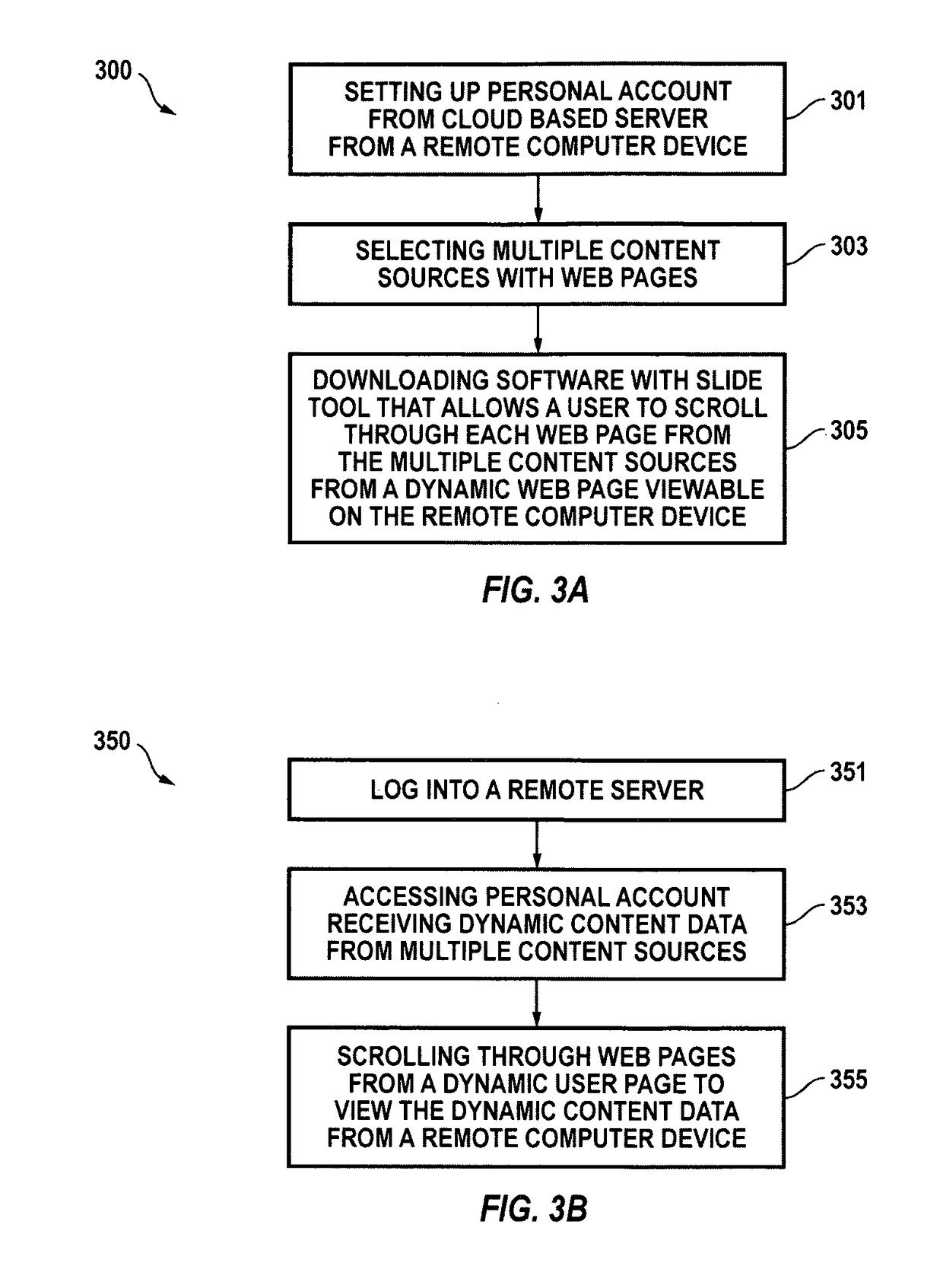 System for managing web-based content data and applications