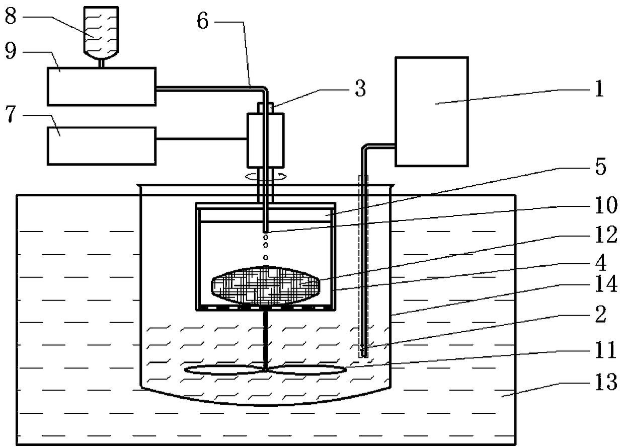 Method for detecting nicotine release behavior of snus, and special test instrument thereof