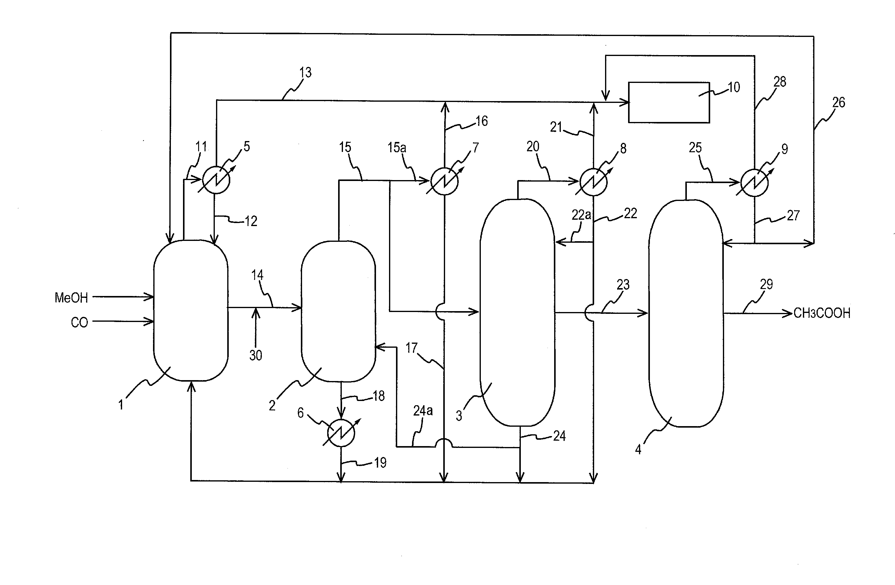 Process for producing acetic acid