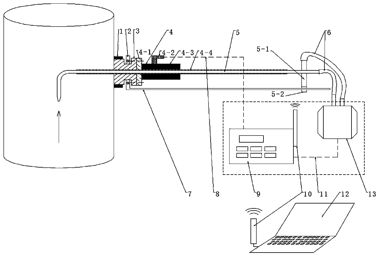 Primary wind speed leveling and automatic measuring device